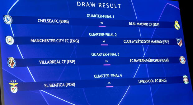 Champions League, il sorteggio: Chelsea-Real e City-Atletico. Va meglio a Bayern e Liverpool
