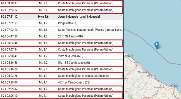 Sciame sismico infinito: risveglio con le scosse di terremoto per la costa nord delle Marche