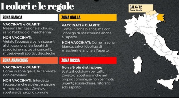 Zona gialla. Lombardia, Lazio, Campania, Veneto: ecco le regioni che rischiano a Natale