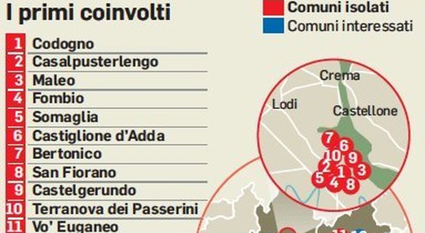Coronavirus, diretta. Terzo morto, un'anziana a Crema. In Italia 150 contagi, 112 in Lombardia